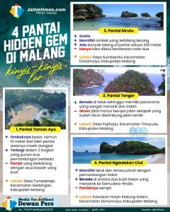 Hidden Gems: Pantai Cantik di Indonesia yang Belum Banyak Dikunjungi