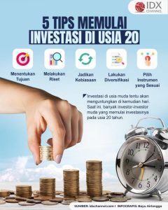 Upgrade Diri di Usia 20-an: Investasi Terbaik Selain Uang