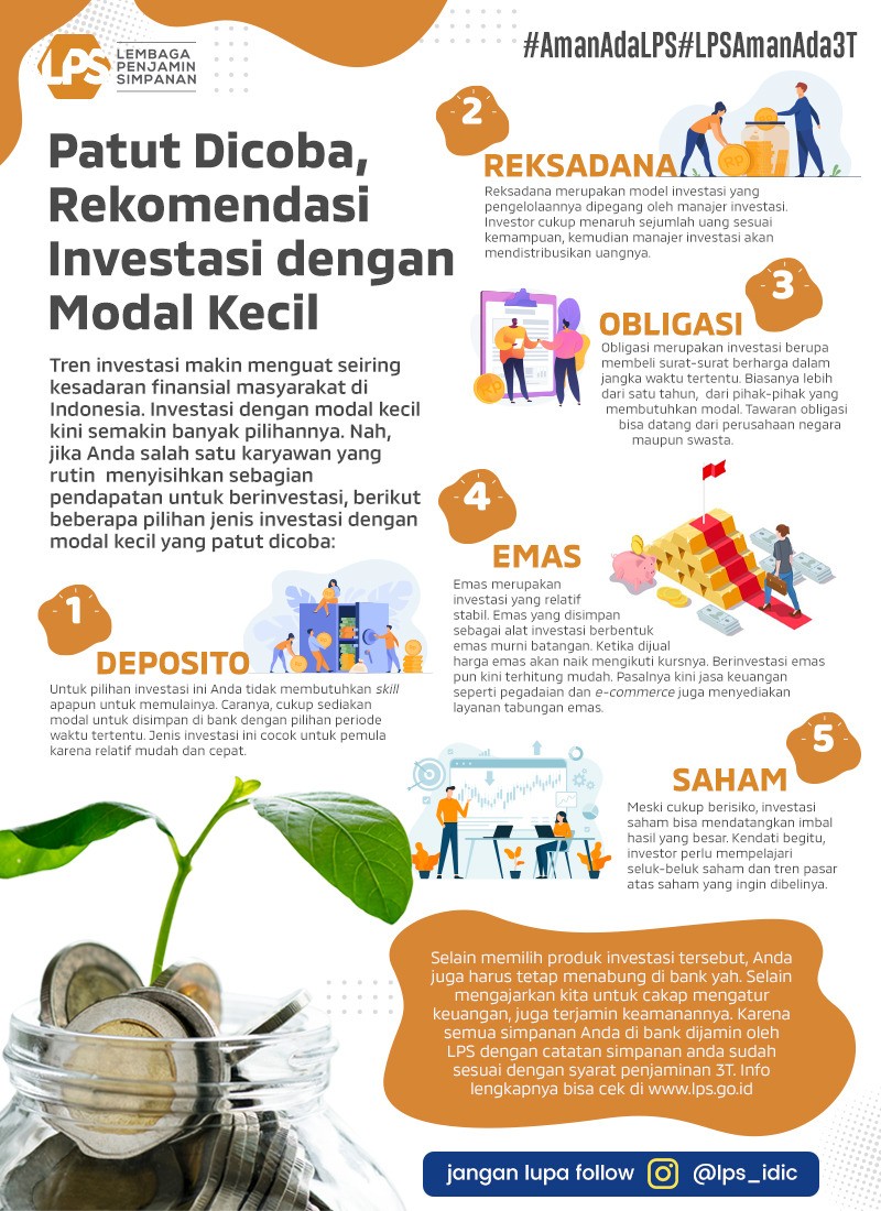 Investasi dengan Modal Tipis: 7 Pilihan yang Bisa Dicoba Sekarang