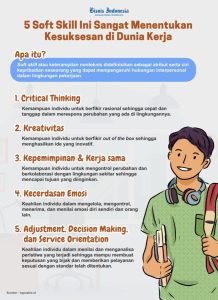 5 Soft Skill yang Diam-diam Menentukan Kesuksesan