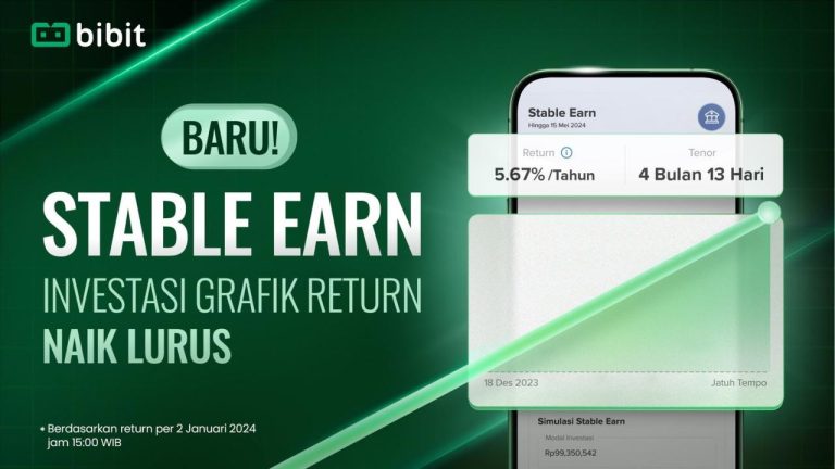 Cara Memilih Investasi yang Aman dan Menguntungkan